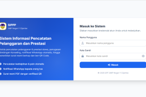 Pencatatan Pelanggran & Prestasi