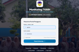 7KAIH Monitoring